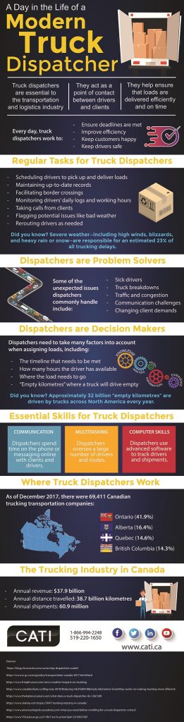 dispatch courses